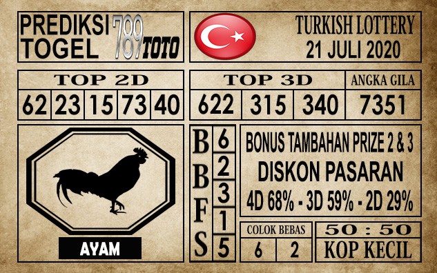 Prediksi Turkish Lottery Hari Ini 21 Juli 2020