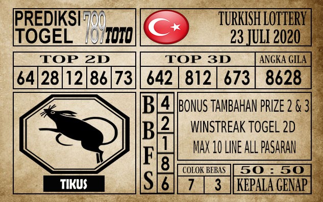 Prediksi Turkish Lottery Hari Ini 23 Juli 2020