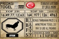 Prediksi Turkish Lottery Hari Ini 27 Juli 2020
