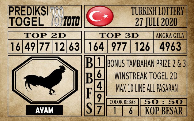 Prediksi Turkish Lottery Hari Ini 27 Juli 2020