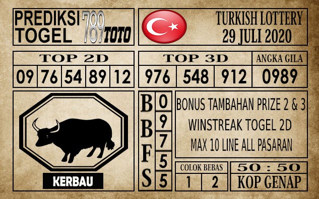 Prediksi Turkish Lottery Hari Ini 29 Juli 2020