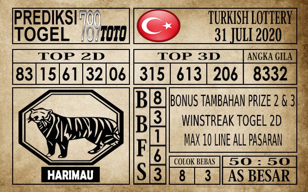 Prediksi Turkish Lottery Hari Ini 31 Juli 2020