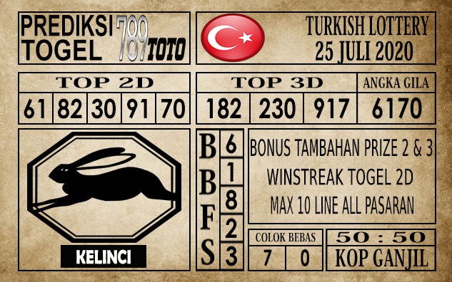 Prediksi Turkish Lottery Hari Ini 25 Juli 2020