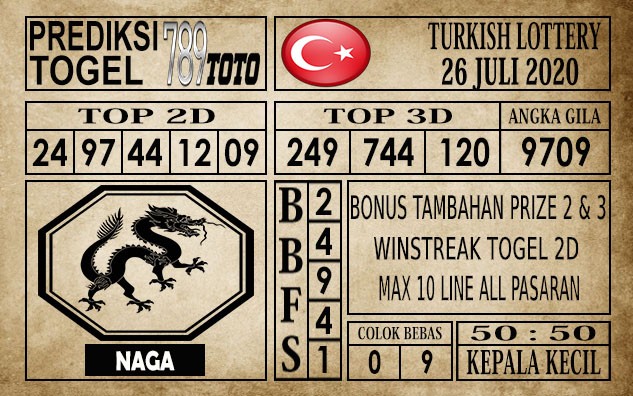 Prediksi Turkish Lottery Hari Ini 26 Juli 2020