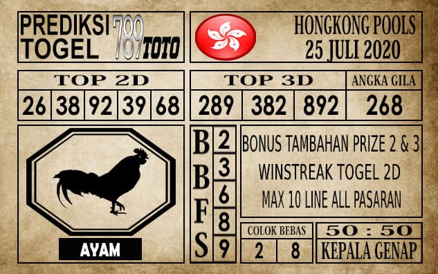 Prediksi Hongkong Pools Hari Ini 25 Juli 2020