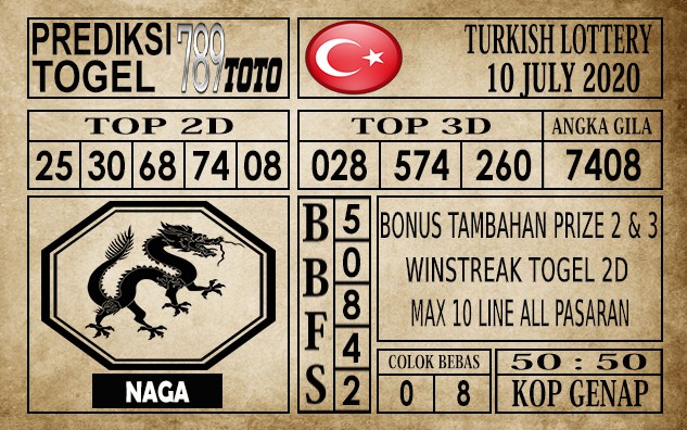 Prediksi Turkish Lottery Hari ini 10 Juli 2020