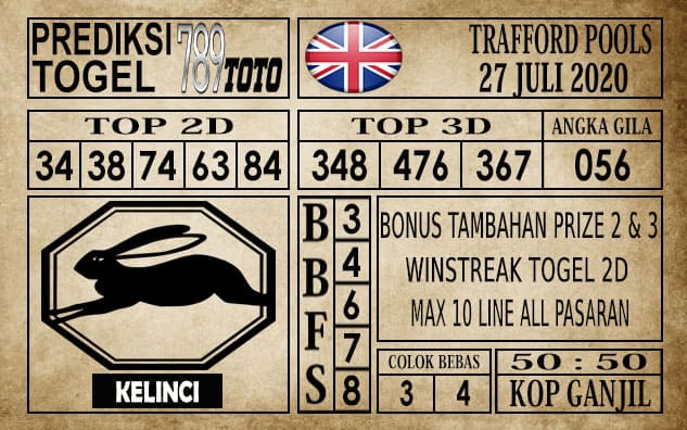 Prediksi Trafford Pools Hari Ini 27 Juli 2020