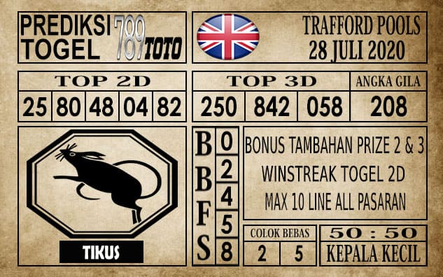 Prediksi Trafford Pools Hari Ini 28 Juli 2020