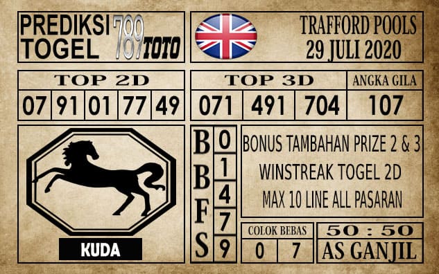 Prediksi Trafford Pools Hari Ini 29 Juli 2020