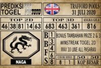 Prediksi Trafford Pools Hari Ini 31 Juli 2020 Prediksi Trafford Pools Hari Ini 31 Juli 2020