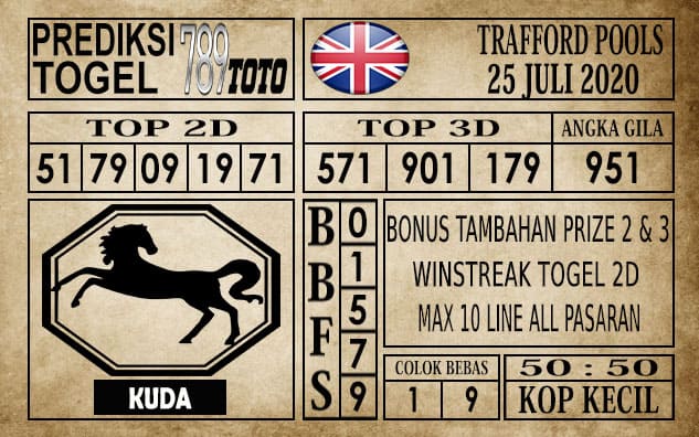 Prediksi Trafford Pools Hari Ini 25 Juli 2020