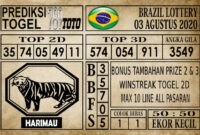 BRZ 03Prediksi Brazil Lottery Hari Ini 03 Agustus 2020 Prediksi Brazil Lottery Hari Ini 03 Agustus 2020