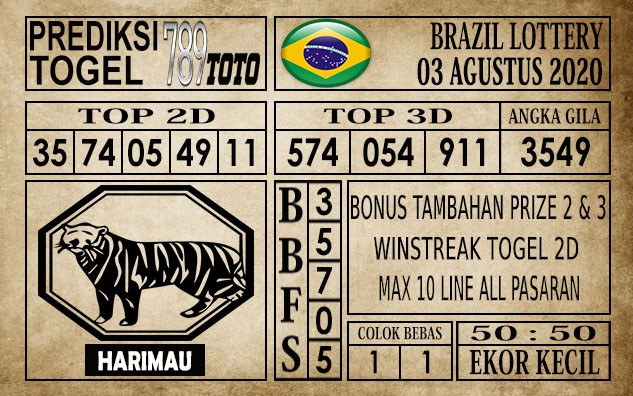 Prediksi Brazil Lottery Hari Ini 03 Agustus 2020