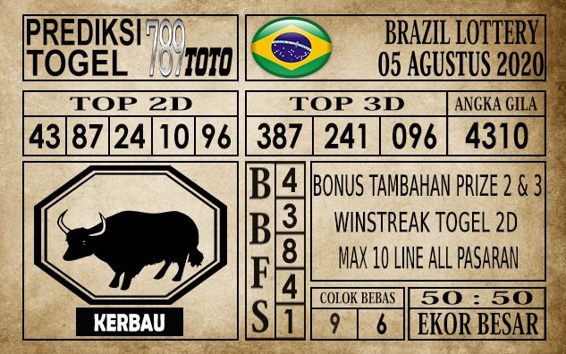 Prediksi Brazil Lottery Hari Ini 05 Agustus 2020