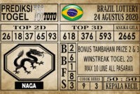 BRZ 24Prediksi Brazil Lottery Hari Ini 24 Agustus 2020 Prediksi Brazil Lottery Hari Ini 24 Agustus 2020