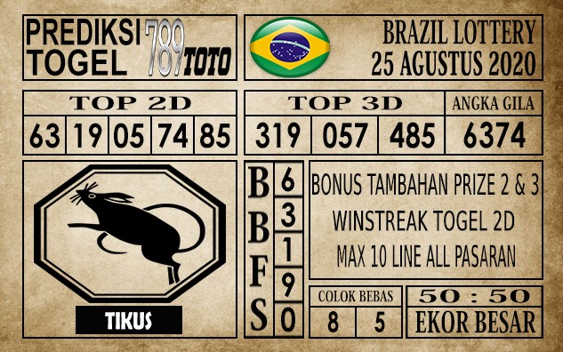 Prediksi Brazil Lottery Hari Ini 25 Agustus 2020