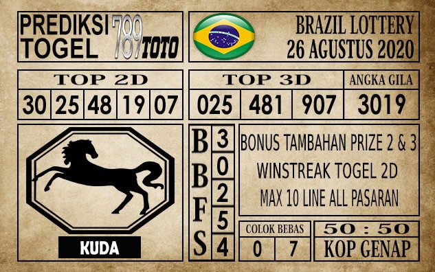 Prediksi Brazil Lottery Hari Ini 26 Agustus 2020