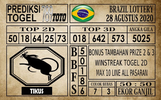 Prediksi Brazil Lottery Hari Ini 28 Agustus 2020
