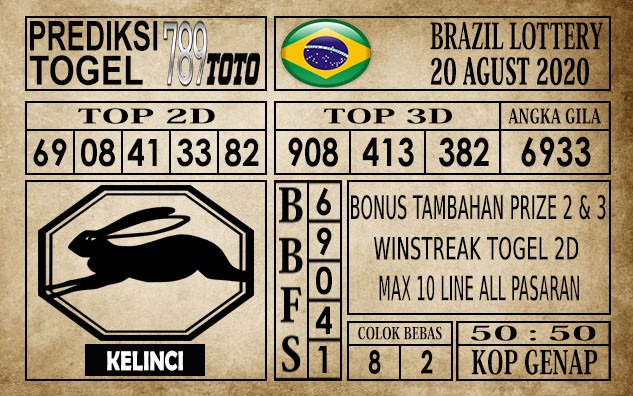 Prediksi Brazil Lottery Hari Ini 20 Agustus 2020