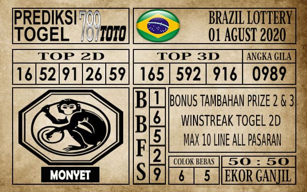 Prediksi Brazil Lottery Hari Ini 01 Agustus 2020