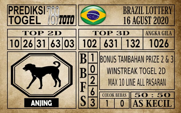 Prediksi Brazil Lottery Hari Ini 16 Agustus 2020