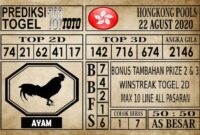 Prediksi Hongkong Pools Hari Ini 22 Agustus 2020 Prediksi Hongkong Pools Hari Ini 22 Agustus 2020
