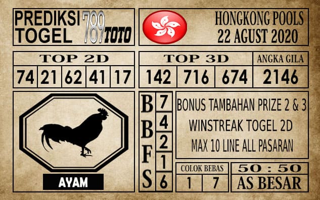 Prediksi Hongkong Pools Hari Ini 22 Agustus 2020