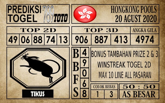 Prediksi Hongkong Pools Hari Ini 20 Agustus 2020