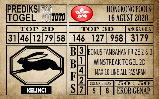 Prediksi Hongkong Pools Hari Ini 16 Agustus 2020