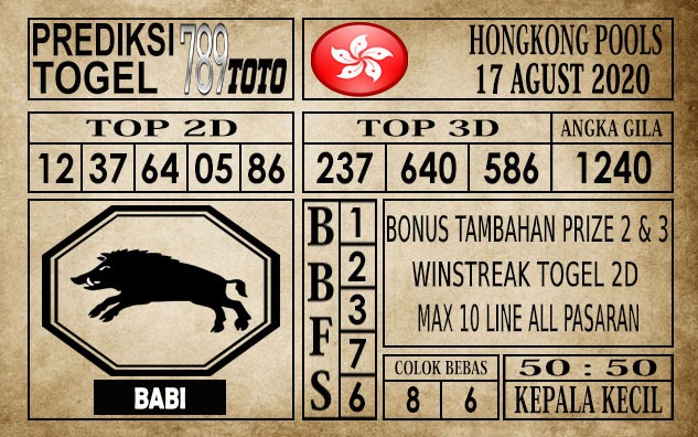 Prediksi Hongkong Pools Hari Ini 17 Agustus 2020