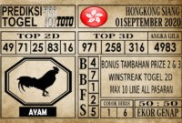 Prediksi Hongkong Siang Hari Ini 01 September 2020