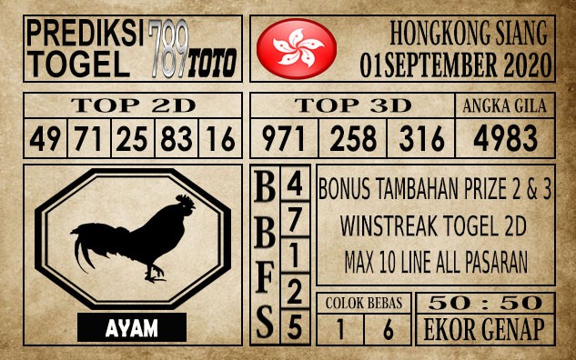 Prediksi Hongkong Siang Hari Ini 01 September 2020