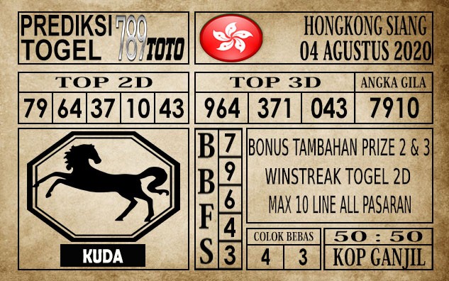 Prediksi Hongkong Siang Hari Ini 04 Agustus 2020