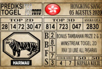 Hongkong Siang, Prediksi Togel, Promo Togel