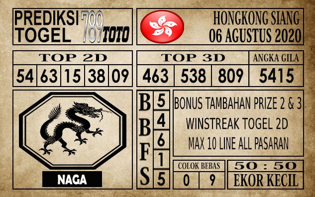 Prediksi Hongkong Siang Hari Ini 06 Agustus 2020