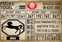 Prediksi Hongkong Siang Hari Ini 08 Agustus 2020
