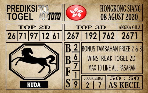 Prediksi Hongkong Siang Hari Ini 08 Agustus 2020