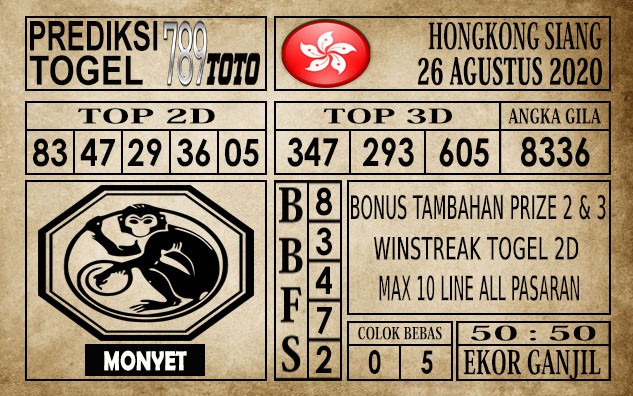 Prediksi Hongkong Siang Hari Ini 26 Agustus 2020