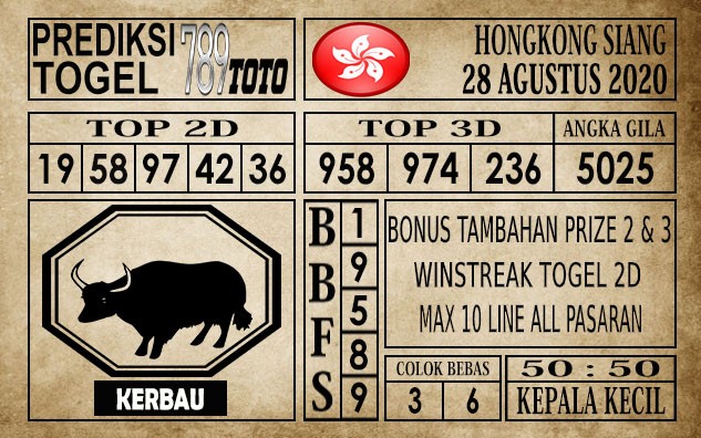 Prediksi Hongkong Siang Hari Ini 28 Agustus 2020