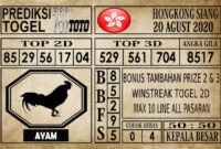 Prediksi Hongkong Siang Hari Ini 20 Agustus 2020