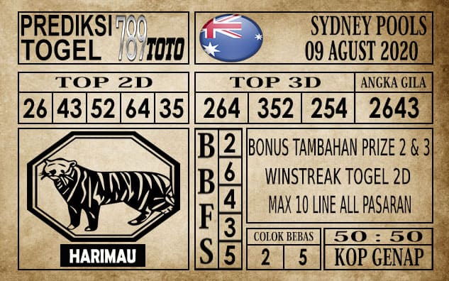 Prediksi Sydney Pools Hari Ini 09 Agustus 2020