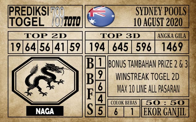 Prediksi Sydney Pools Hari Ini 10 Agustus 2020