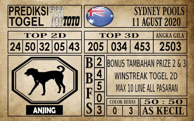 Prediksi Sydney Pools Hari Ini 11 Agustus 2020