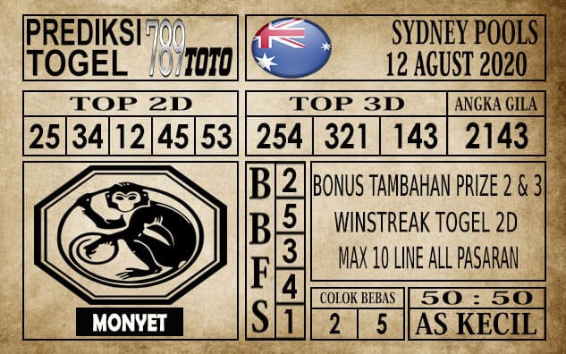 Prediksi Sydney Pools Hari Ini 12 Agustus 2020