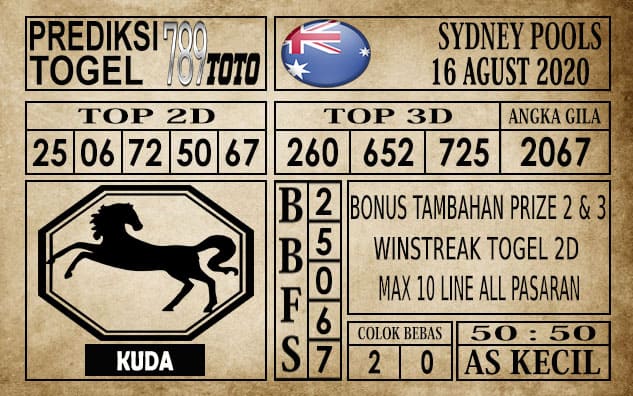 Prediksi Sydney Pools Hari Ini 16 Agustus 2020