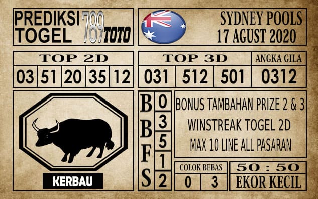 Prediksi Sydney Pools Hari Ini 17 Agustus 2020