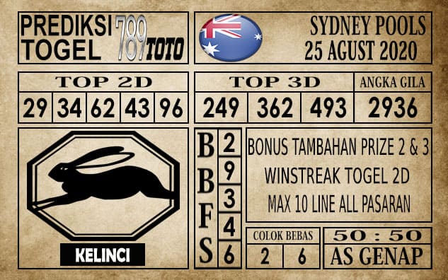Prediksi Sydney Pools Hari Ini 25 Agustus 2020