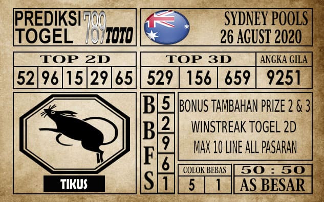 Prediksi Sydney Pools Hari Ini 26 Agustus 2020