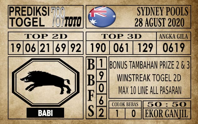 Prediksi Sydney Pools Hari Ini 28 Agustus 2020