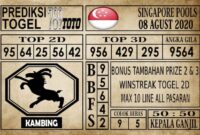 Prediksi Singapore Pools Hari ini 08 Agustus 2020